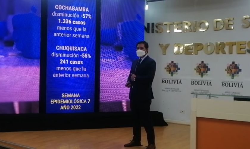 Desescalada de casos Covid-19 en Bolivia