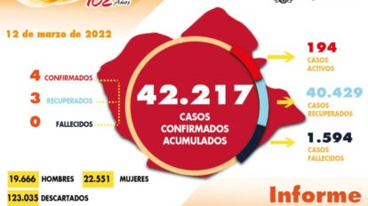 Covid-19 en Oruro