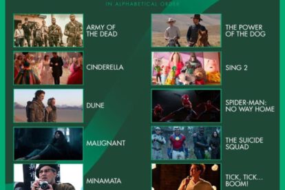 Óscar del público en las películas nominadas