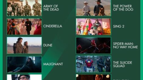 Óscar del público en las películas nominadas