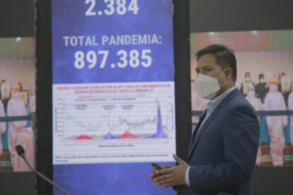 Incremento de casos de Covid-19 en Bolivia