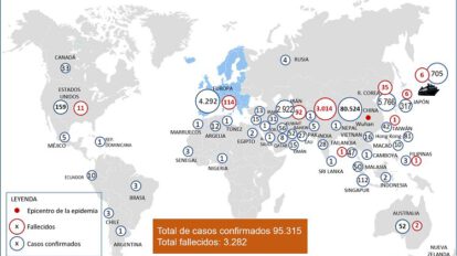 Mapa de la situación del coronavirus