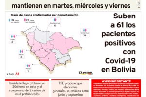Portadas impresas del 27 de marzo de 2020