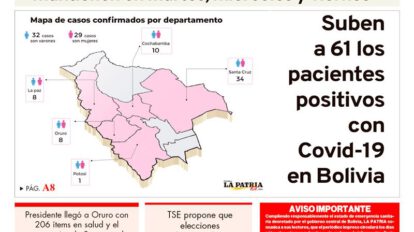 PDF viernes 27 de marzo de 2020