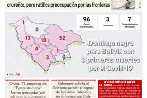 Edición PDF La Patria del 30 de marzo de 2020