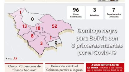 Edición PDF La Patria del 30 de marzo de 2020