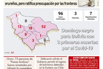 Edición PDF La Patria del 30 de marzo de 2020