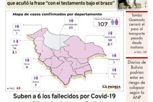 Edición PDF La Patria