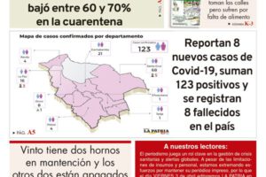 Edición PDF La Patria del 2 de abril de 2020