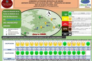 Contaminación en Oruro desciende durante la cuarentena