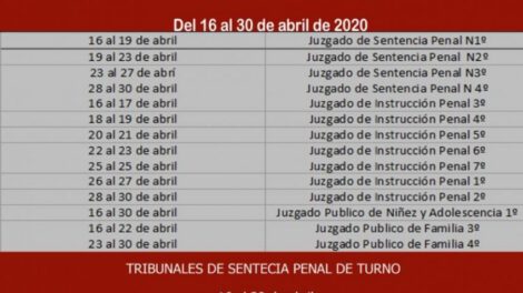 Suspensión de labores judiciales en Oruro