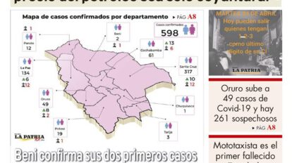 Edición PDF La Patria