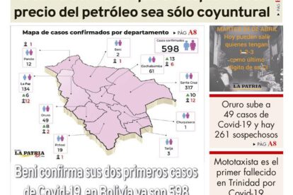 Edición PDF La Patria