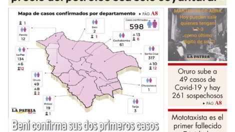 Edición PDF La Patria