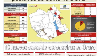 Edición PDF La Patria