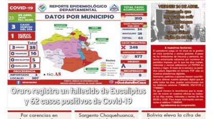Edición PDF La Patria