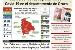 Edición PDF La Patria del 25 de abril de 2020