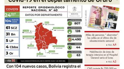 Edición PDF La Patria del 25 de abril de 2020