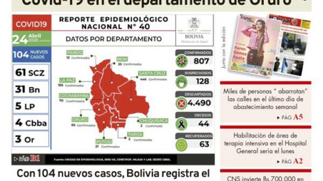 Edición PDF La Patria del 25 de abril de 2020
