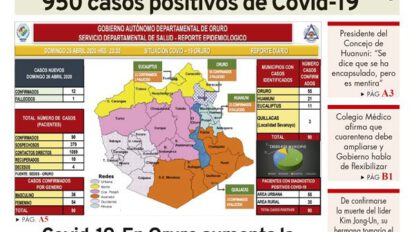 Edición PDF La Patria
