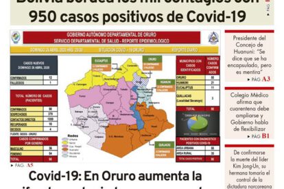 Edición PDF La Patria