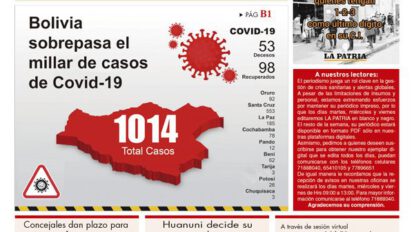 Edición PDF La Patria