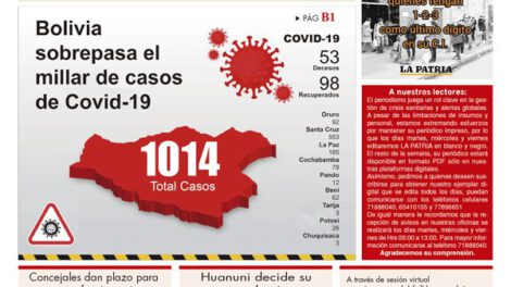 Edición PDF La Patria
