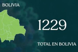 casos nuevos de coronavirus en Bolivia