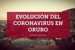 Evolución del coronavirus en Oruro