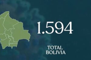 Reporte de casos de Covid-19 en Bolivia