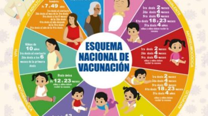 Esquema nacional de vacunación en Oruro