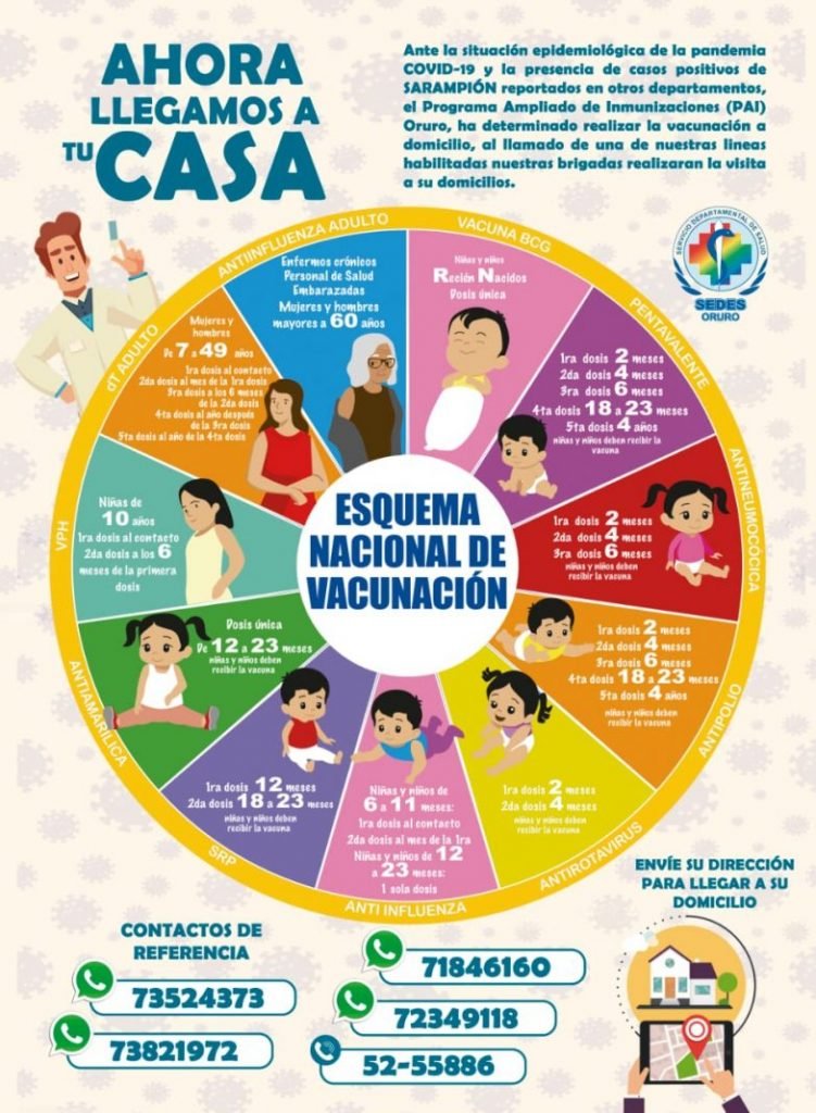 Esquema nacional de vacunación en Oruro