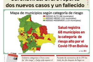 Edición PDF La Patria del 8 de mayo de 2020