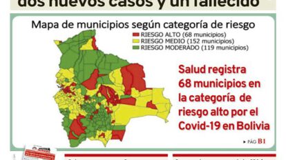 Edición PDF La Patria del 8 de mayo de 2020