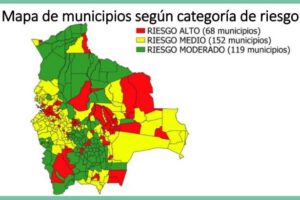 Riesgo alto Covid-19 Bolivia