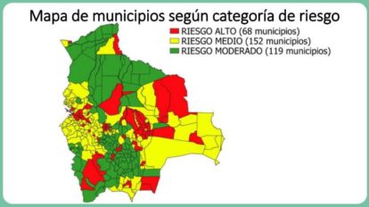 Riesgo alto Covid-19 Bolivia