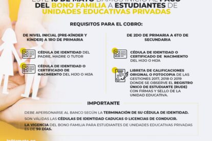 Requisitos para el cobro del Bono Familia