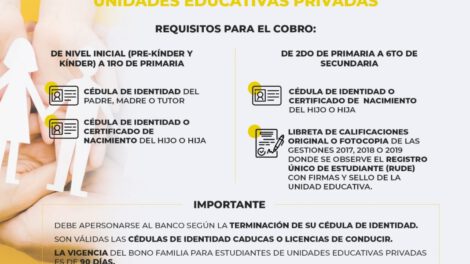 Requisitos para el cobro del Bono Familia