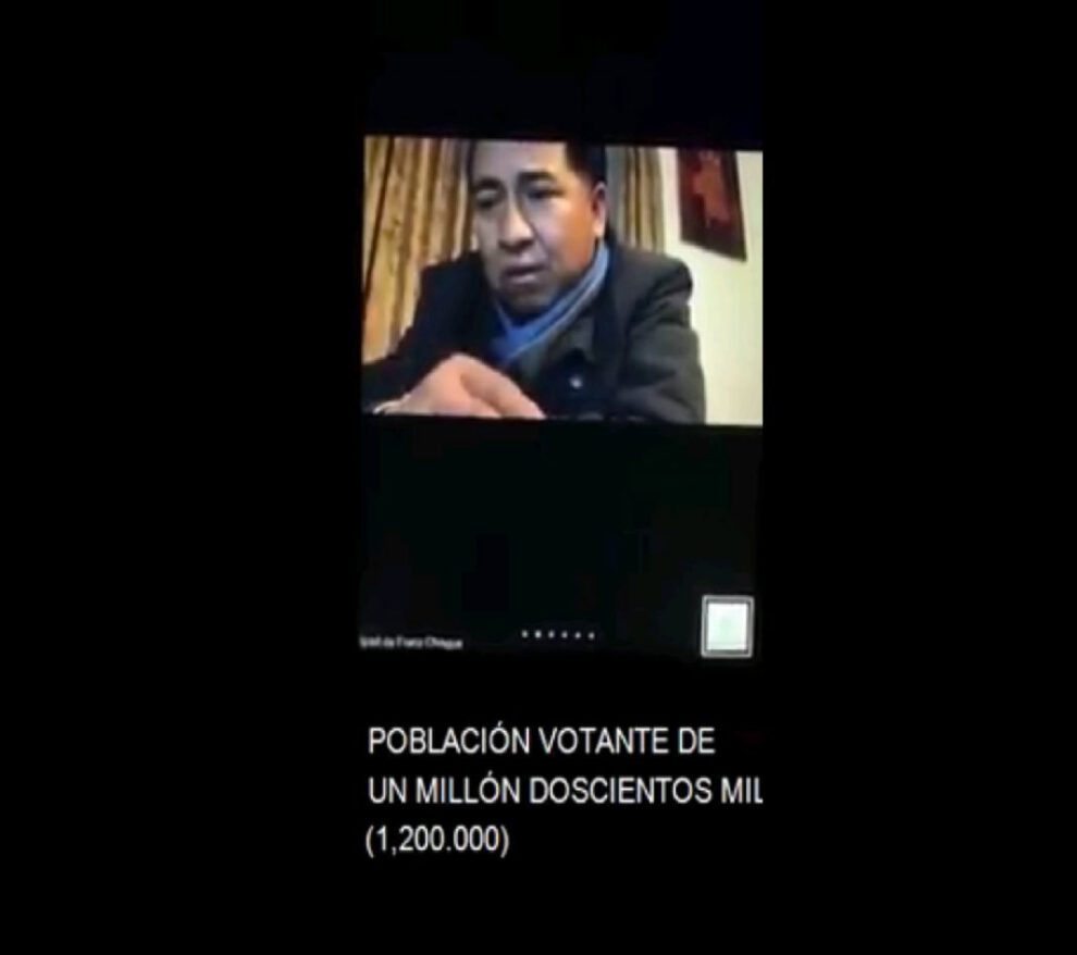 Franz Choque alejado del cargo de viceministro de Empleo