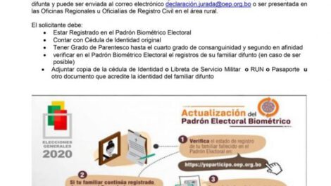 Padrón Electoral y declaraciones juradas del OEP