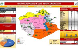 Reporte epidemiológico sobre Covid-19 en Oruro