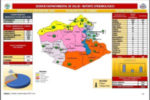 Reporte epidemiológico sobre Covid-19 en Oruro