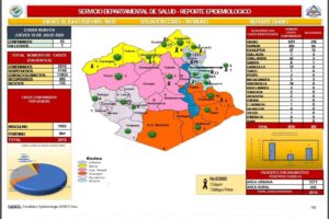 Reporte epidemiológico diario Covid-19 Oruro