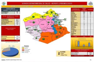 Reporte epidemiológico sobre Covid-19 en Oruro