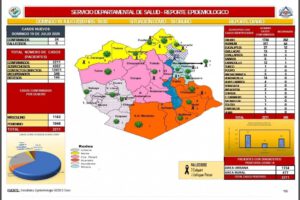 Reporte epidemiológico de Covid-19 en Oruro