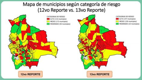 Índice de Riesgo Alto Covid-19 en Bolivia