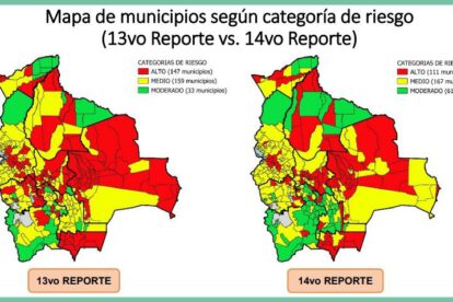 Índice de Riesgo Municipal Covid-19 en Bolivia