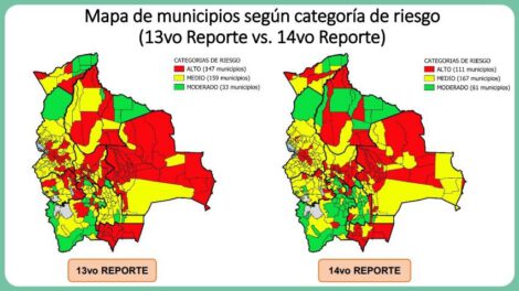 Índice de Riesgo Municipal Covid-19 en Bolivia
