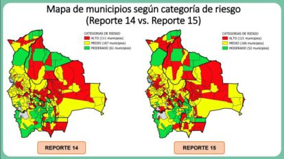 Índice de Riesgo Municipal por Covid-19 en Bolivia