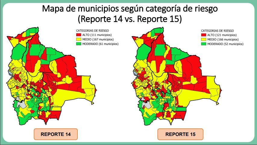 Índice de Riesgo Municipal por Covid-19 en Bolivia